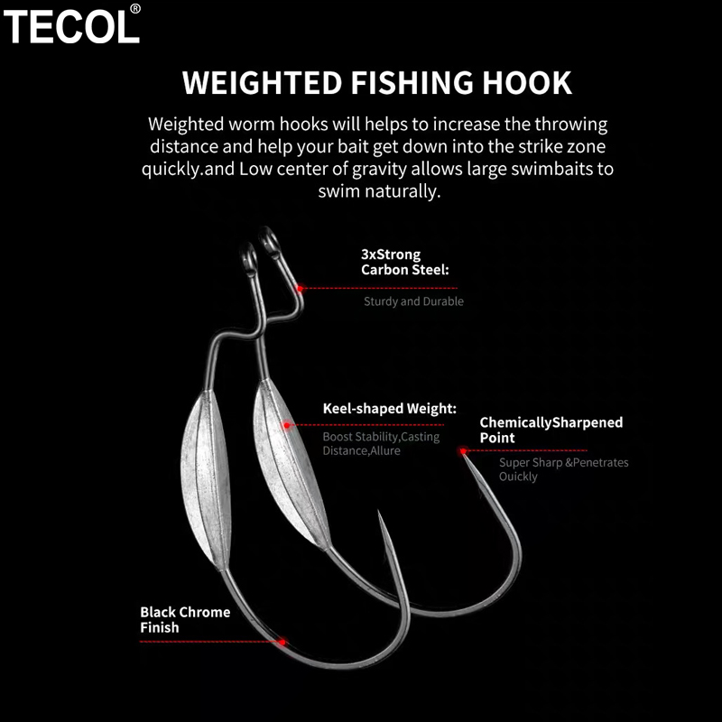 خطافات صيد سمك تيكول 3 قطع 6/0 - مراجعة Fishing Hook Weedless وسعره